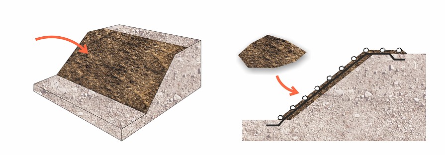 Humusowanie trójwymiarowych geomat