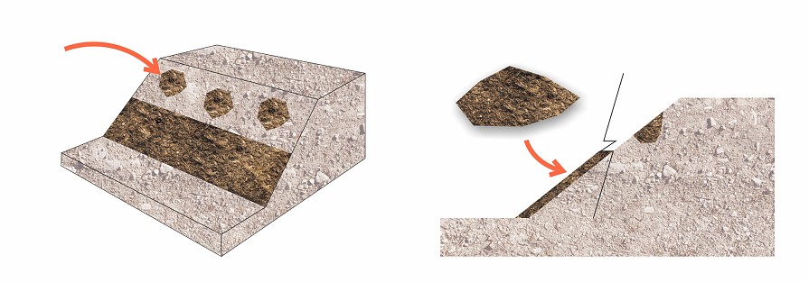 Humusowanie odsłoniętych skarp w wykopie i nowych skarp