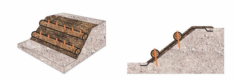 Wałki kokosowe spowalniają spływ wody po skarpie